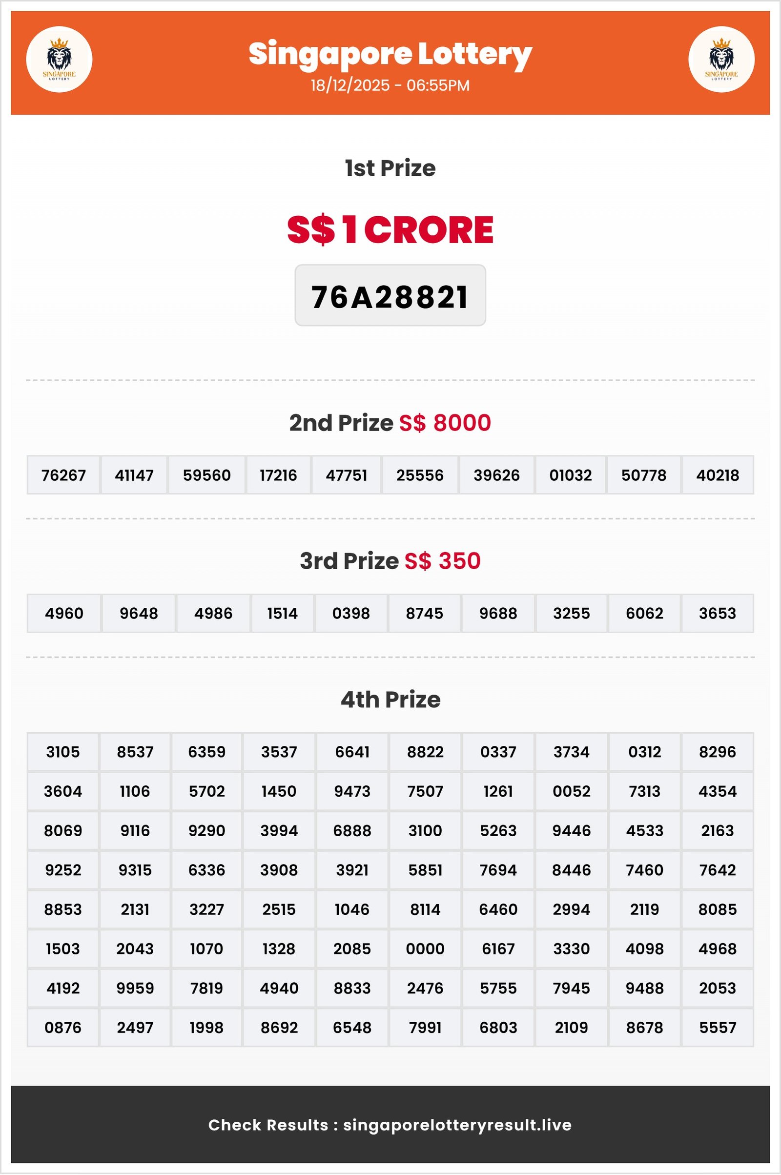 Thumbnail for    18/12/2025 Result | 06:55 PM